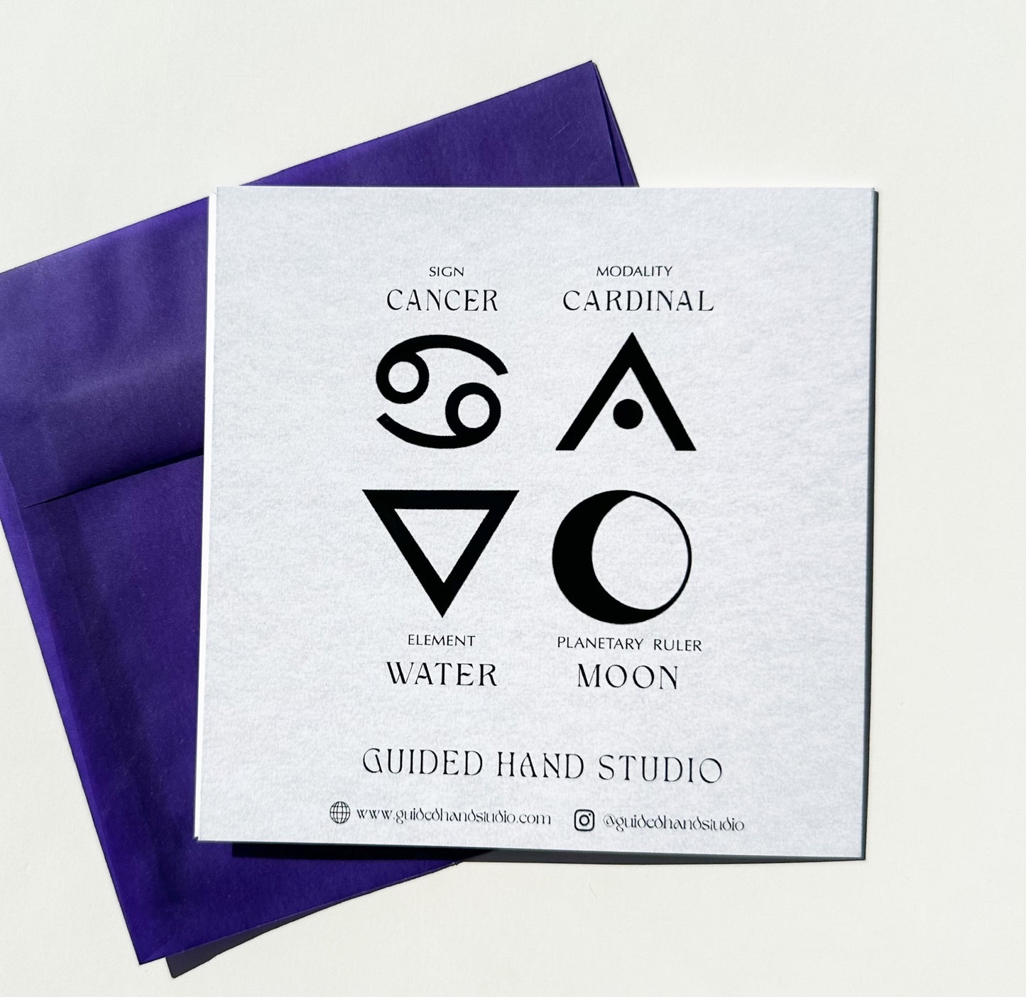 Zodiac Birthday Card- Cancer